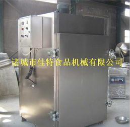 四川豆干煙熏爐選購指南 廠家價格、圖片與批發渠道解析